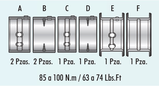 COJINETES DE BANCADA MORESA